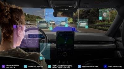Πως η τεχνητή νοημοσύνη (AI) μπορεί να αλλάξει την ασφάλεια κατά τη διάρκεια της οδήγησης