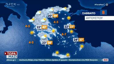 Καιρός 08/08/26: Με ηλιοφάνεια και ζέστη θα κυλήσει το 24ωρο
