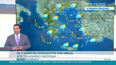 Πάσχα: Με τι καιρό θα σουβλίσουμε τον οβελία (Βίντεο)