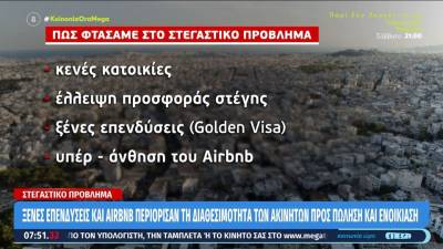 Στεγαστικό πρόβλημα: Ξένες επενδύσεις και aibnb περιόρισαν τη διαθεσιμότητα των ακινήτων προς πώληση και ενοικίαση
