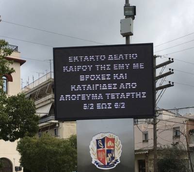 Εμεινε στην κακοκαιρία!