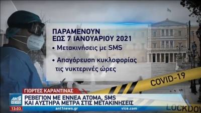 SMS στο 13033: Τι στέλνουμε πριν βγούμε από το σπίτι - Ο κωδικός για τα μαγαζιά με χριστουγεννιάτικα (Βίντεο)