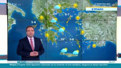 Καιρός: Συννεφιασμένη Κυριακή με μική άνοδο της θερμοκρασίας (Βίντεο)