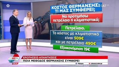 Ποια μέθοδος θέρμανσης συμφέρει (βίντεο)