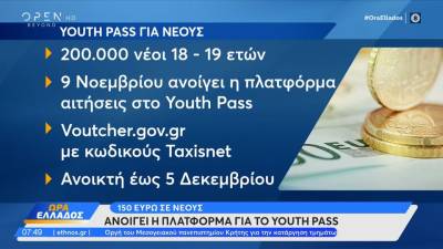 Ανοίγει η πλατφόρμα για το youth pass