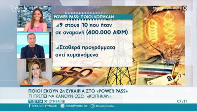 Ποιοι έχουν 2η ευκαιρία στο Power Pass (βίντεο)