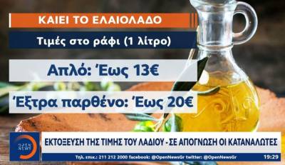 Εκτόξευση της τιμής του λαδιού - Σε απόγνωση οι καταναλωτές (Βίντεο)