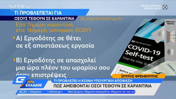 Πώς αμείβονται όσοι τεθούν σε καραντίνα (βίντεο)