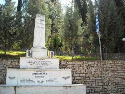 Εκδήλωση μνήμης για το Ολοκαύτωμα του Αετού