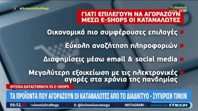 Αγορές: Ποια προϊόντα &amp; γιατί επιλέγουν να αγοράζουν οι καταναλωτές από το διαδίκτυο