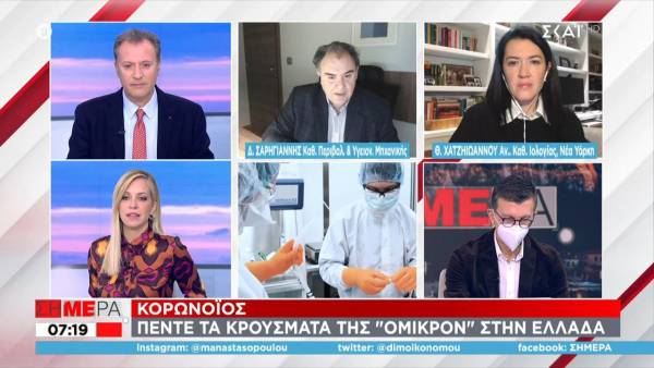 Σαρηγιάννης: Μέσα Ιανουαρίου πιο έντονη η Όμικρον στην Ελλάδα (Βίντεο)