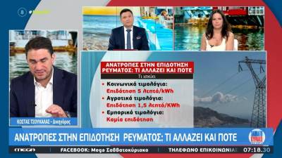 Ανατροπές στην επιδότηση ρεύματος: Τι αλλάζει και πότε