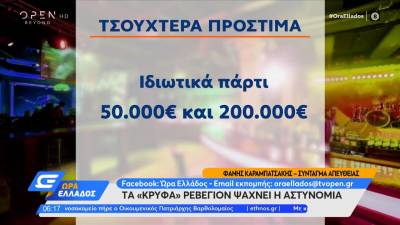 Τα «κρυφά» ρεβεγιόν ψάχνει η αστυνομία (Βίντεο)