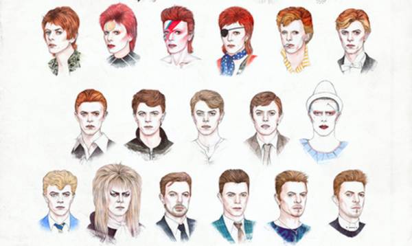 Τα 10 πιο χαρακτηριστικά videoclip του David Bowie (Βίντεο)