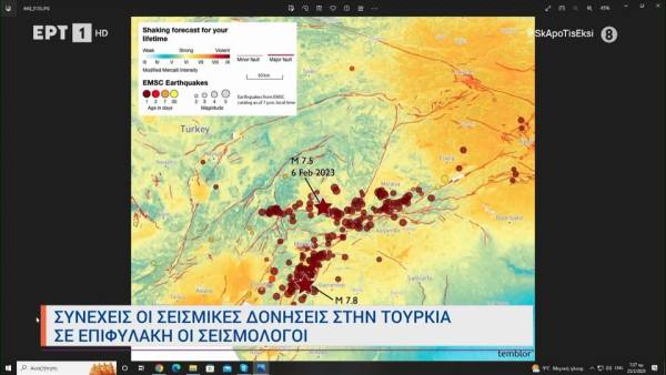Συνεχείς σεισμικές δονήσεις στην Τουρκία (βίντεο)