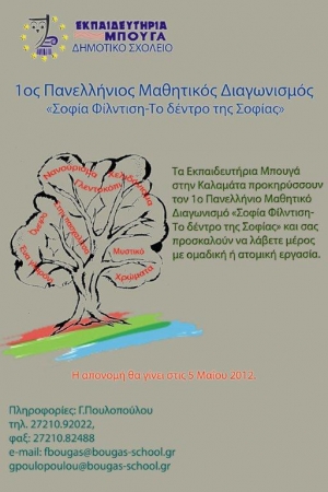 1ος Πανελλήνιος Μαθητικός διαγωνισμός: «Σοφία Φίλντιση-Το δέντρο της Σοφίας»