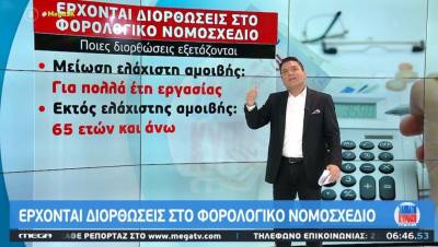 Ελεύθεροι επαγγελματίες: Έρχονται διορθώσεις στο φορολογικό νομοσχέδιο (Βίντεο)