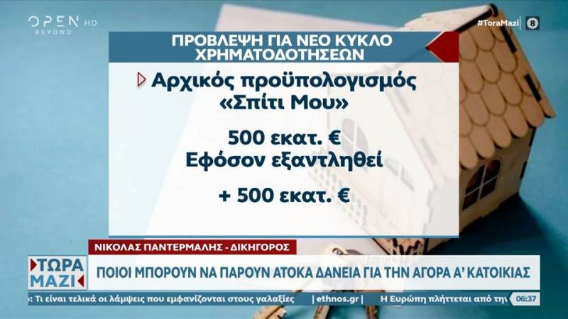 Ποιοι μπορούν να πάρουν άτοκα δάνεια για την αγορά Α’ κατοικίας