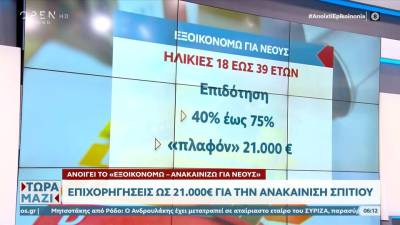 Άνοιξε η πλατφόρμα για ηλιακούς – Πότε ανοίγει το εξοικονομώ – ανακαινίζω (βίντεο)