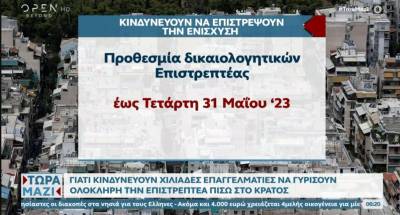 Κίνδυνος επιστροφής ολόκληρης της επιστρεπτέας - Αδιαφορούν οι πολίτες για τις 120 δόσεις (Βίντεο)