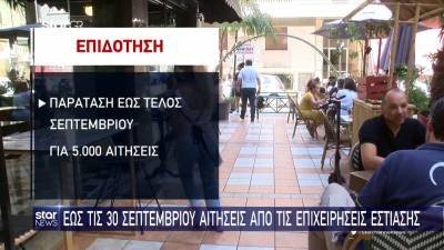 «Ζεστό χρήμα» στις επιχειρήσεις εστίασης - Έως τις 30 Σεπτεμβρίου οι αιτήσεις (Βίντεο)