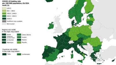 Οικονόμου: Η Ελλάδα στους πρωταθλητές στην Ευρώπη στα test - Οι αριθμοί λένε την αλήθεια