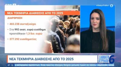 Νέα τεκμήρια διαβίωσης από το 2025 (Βίντεο)