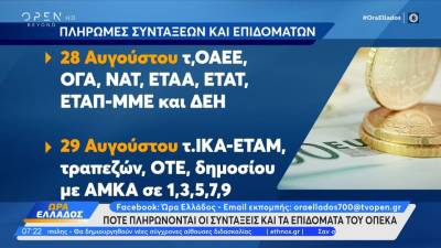 Πότε πληρώνονται οι συντάξεις και τα επιδόματα του ΟΠΕΚΑ