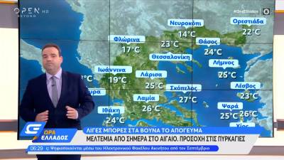 Καιρός: Μελτέμια την Πέμπτη, καύσωνας από βδομάδα
