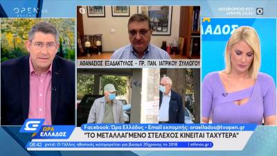 Εξαδάκτυλος: Το μεταλλαγμένο στέλεχος κορονοϊού κινείται ταχύτερα (Βίντεο)