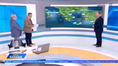 Βελτιωμένος ο καιρός σήμερα (03/10/2023)