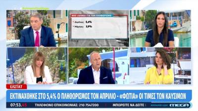 Νέα μεγάλη άνοδο κατέγραψε ο πληθωρισμός τον Απρίλιο