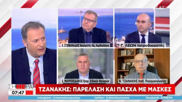 Τζανάκης: Παρέλαση και Πάσχα με μάσκες (Βίντεο)