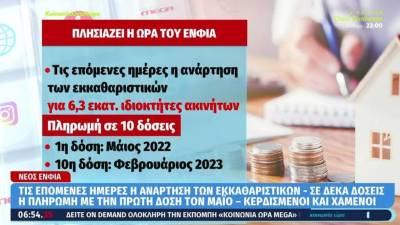 ΕΝΦΙΑ: Τις επόμενες ημέρες η ανάρτηση των εκκαθαριστικών - Σε 10 δόσεις η πληρωμή του (Βίντεο)