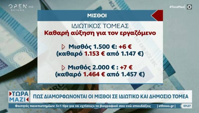 Έρχεται νέο εργασιακό νομοσχέδιο (Βίντεο)