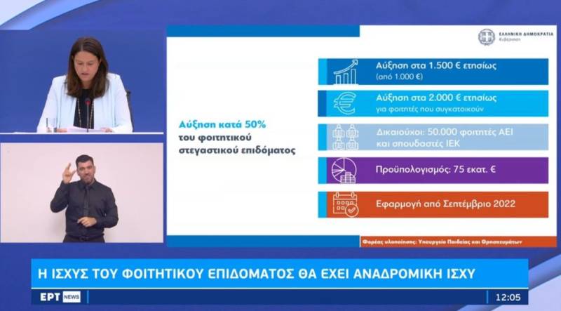 Κεραμέως: Αύξηση κατά 50% του φοιτητικού επιδόματος με αναδρομική ισχύ - Ποιοι θα είναι οι πρώτοι ωφελούμενοι (Βίντεο)