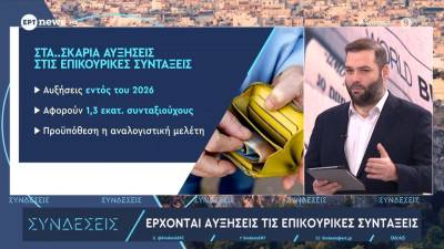 Τι είναι η ρήτρα μηδενικού ελλείμματος και πως επηρεάζει τις επικουρικές συντάξεις