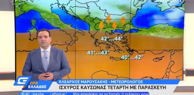Καιρός 29/06/2021: Από σήμερα ανεβαίνει και πάλι η θερμοκρασία (vid)