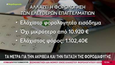 Ελεύθεροι επαγγελματίες: Τα μέτρα για την πάταξη της φοροδιαφυγής (Βίντεο)