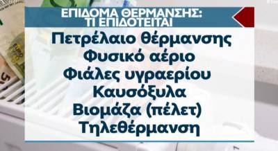 Ποια είδη καυσίμων επιδοτούνται για θέρμανση (Βίντεο)