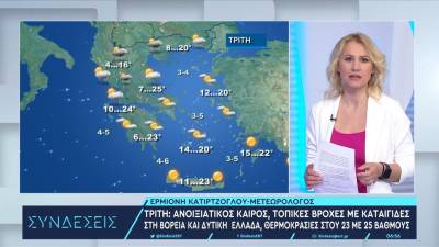Ραγδαία μεταβολή με 48ωρες καταιγίδες, τι καιρό θα κάνει την Πρωτομαγιά