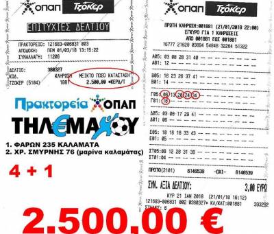 Καλαματιανός με… 1,5 μήνα καθυστέρηση κέρδισε 2.500 στο Τζόκερ!