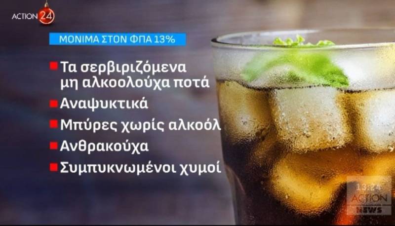 Στο 13% ο ΦΠΑ σε αναψυκτικά, ανθρακούχα νερά και μπύρες χωρίς αλκοόλ (Βίντεο)