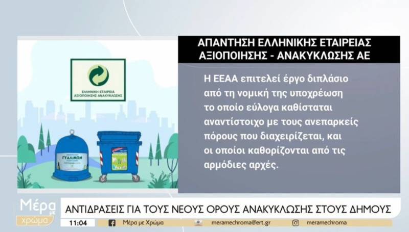 Αντιδράσεις για τους νέους όρους ανακύκλωσης στους δήμους (Βίντεο)