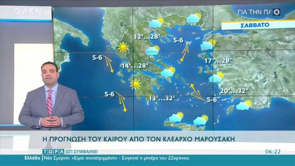 Ανοιξιάτικος καιρός με βοριάδες