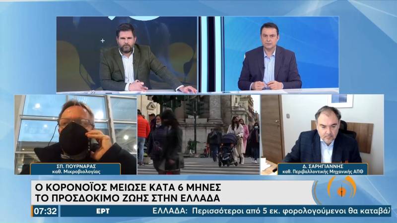 Σαρηγιάννης: Πρόβλεψη για 31.000 κρούσματα στα τέλη Φεβρουαρίου (Βίντεο)