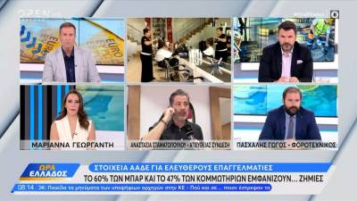 Πάνω από 107 Δις ευρώ έχουν εκτοξευθεί τα ληξιπρόθεσμα – Ζημιές εμφανίζουν οι περισσότερες επιχειρήσεις