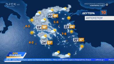 Καιρός 10/08/26: Ηλιοφάνεια με μελτέμια σήμερα
