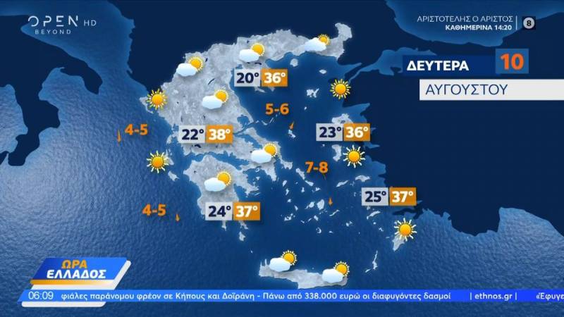 Καιρός 10/08/26: Ηλιοφάνεια με μελτέμια σήμερα