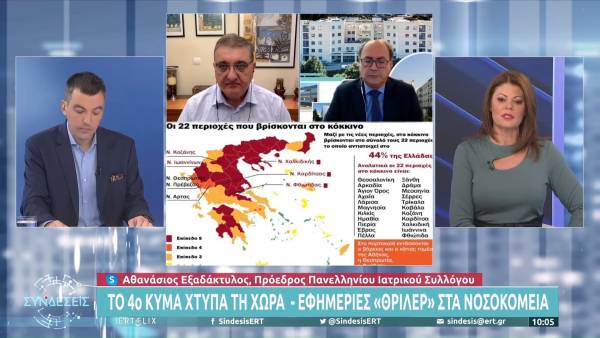 Εξαδάκτυλος: Δεν έχουμε ενημέρωση για επίταξη από Δευτέρα - Σε πόλεμο τα νοσοκομεία στη Βόρεια Ελλάδα (Βίντεο)